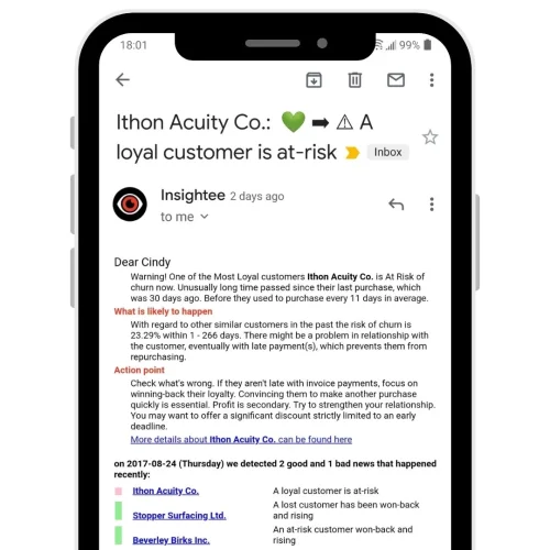 Actionable sales insights